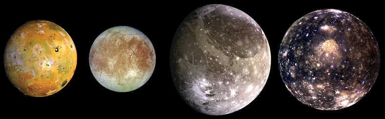 Jupiters Moons