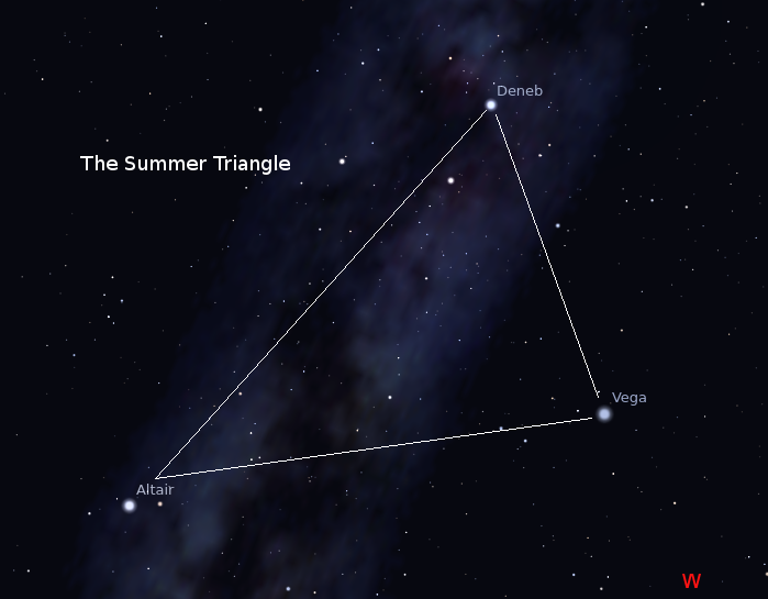 Summer Triangle